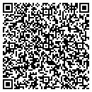 QR code with M-S Painting contacts