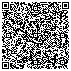 QR code with Service Team Of Professionals Kc West contacts