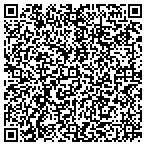QR code with Magnifique Wedding And Event Planning contacts