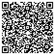 QR code with Medtronic contacts