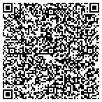 QR code with Carriage Motor House contacts