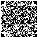 QR code with Master Cuts contacts