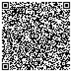 QR code with Karban Com Internet Marketing Services contacts