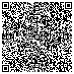 QR code with Sushila's Beauty Care contacts