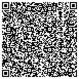 QR code with Mid-America Healthcare Investors Syndicate Inc contacts