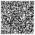 QR code with Kevin Munoz contacts