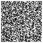 QR code with STD Testing Saint Louis contacts