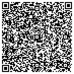 QR code with STD Testing Saint Louis contacts