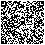 QR code with STD Testing Saint Louis contacts