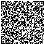 QR code with STD Testing Saint Louis contacts