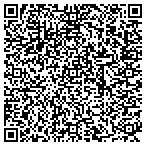 QR code with Bluegrass Property Preservation Services LLC contacts