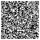 QR code with Mountain States Service Center contacts