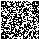 QR code with M Fritz Tresa contacts