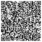 QR code with Richardson Enterprises And Auto Sales In contacts