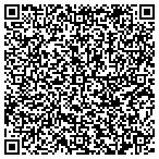 QR code with Womens Health Source At Boone Hospital Center contacts