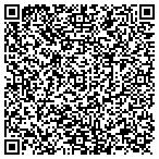 QR code with Volvo Specialists Service contacts