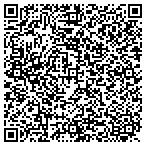 QR code with Import Auto Technicians Inc contacts