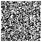 QR code with MedPro STD Testing contacts
