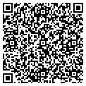QR code with Springs Auto Pawn contacts