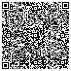 QR code with Smoky Hill Auto Service contacts