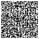 QR code with Blazer Automotive contacts