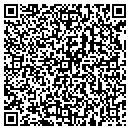 QR code with All Title Service contacts