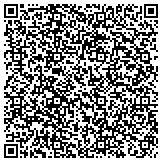 QR code with Snyper Electric and Drilling Services, Inc. contacts