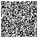QR code with M I T Solutions contacts
