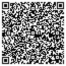QR code with Miller Auto Works contacts