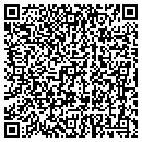 QR code with Scott's Auto Inc contacts