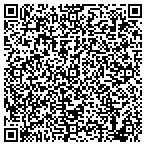 QR code with Pickering's Auto Service Center contacts