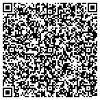 QR code with Administration & Finance Department contacts