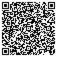 QR code with Ihoe contacts