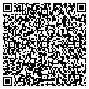 QR code with Community Health Net contacts