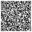 QR code with M Core Soft Inc contacts