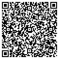 QR code with Pedro Martinez contacts