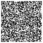 QR code with Kleins Indoor Air Quality Services contacts