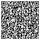 QR code with Randy Giagaglione contacts