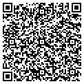 QR code with Jnb Skin Care contacts