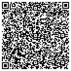 QR code with Transactional Finance Services contacts