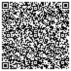 QR code with Holstein Medical Transcription Services contacts