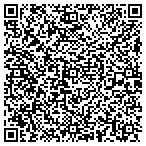QR code with Concepts By Mary contacts