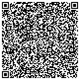 QR code with Lionmane Internet Services Ltd A Limited Liability Company contacts