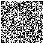 QR code with Garage Solutions & Innovations LLC contacts