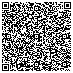 QR code with Mike's Maintenance And Renovation Services LLC contacts
