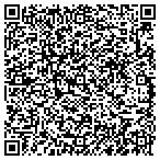 QR code with Miller And Co Real Estate Service LLC contacts