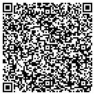 QR code with Monnick Crane Service contacts
