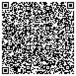 QR code with Scintillation Technologies Inc. contacts