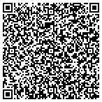 QR code with Matt Mesmer By Candles Galore contacts