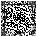 QR code with Express Document Authentication Services contacts